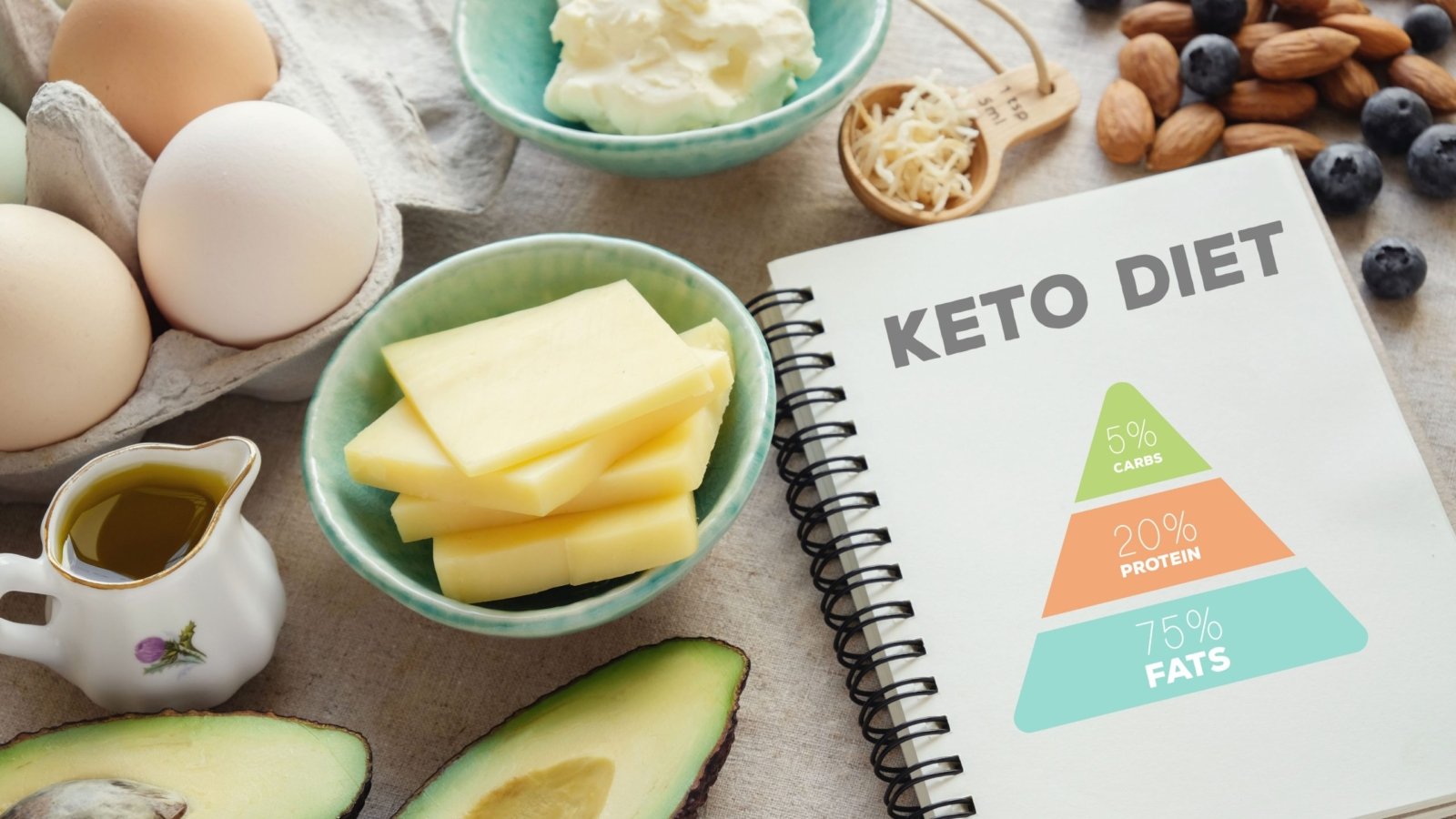 Keto might help you in the short run, but its long-term effects on your health must not be treated lightly