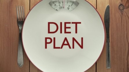 A plate showing the importance of a diet plan for weight loss