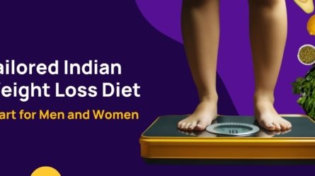 Tailored Indian Weight Loss Diet Chart for Men and Women