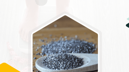 Chia Seeds for Weight Loss