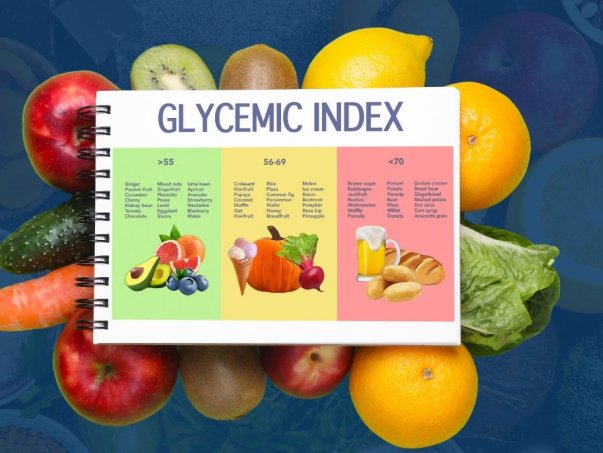 glycemic index chart (1)